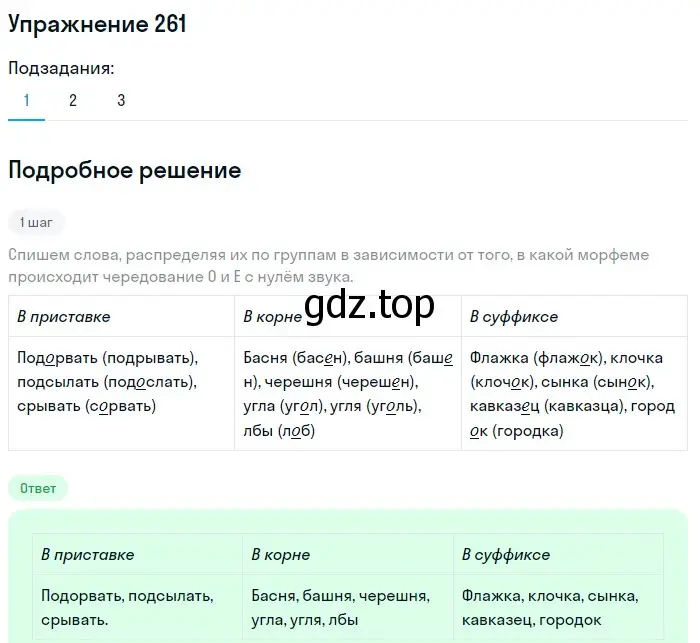 Решение номер 261 (страница 86) гдз по русскому языку 5 класс Разумовская, Львова, учебник 1 часть