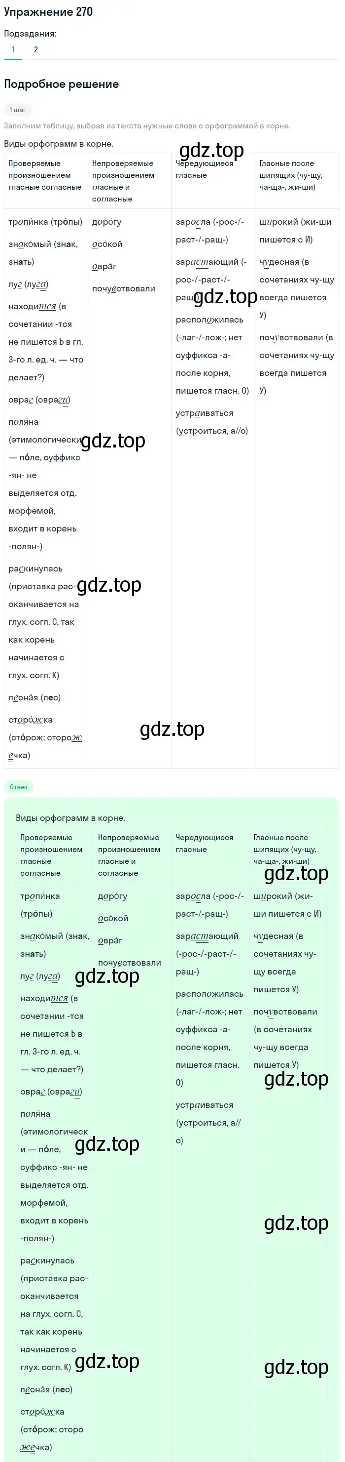 Решение номер 270 (страница 88) гдз по русскому языку 5 класс Разумовская, Львова, учебник 1 часть