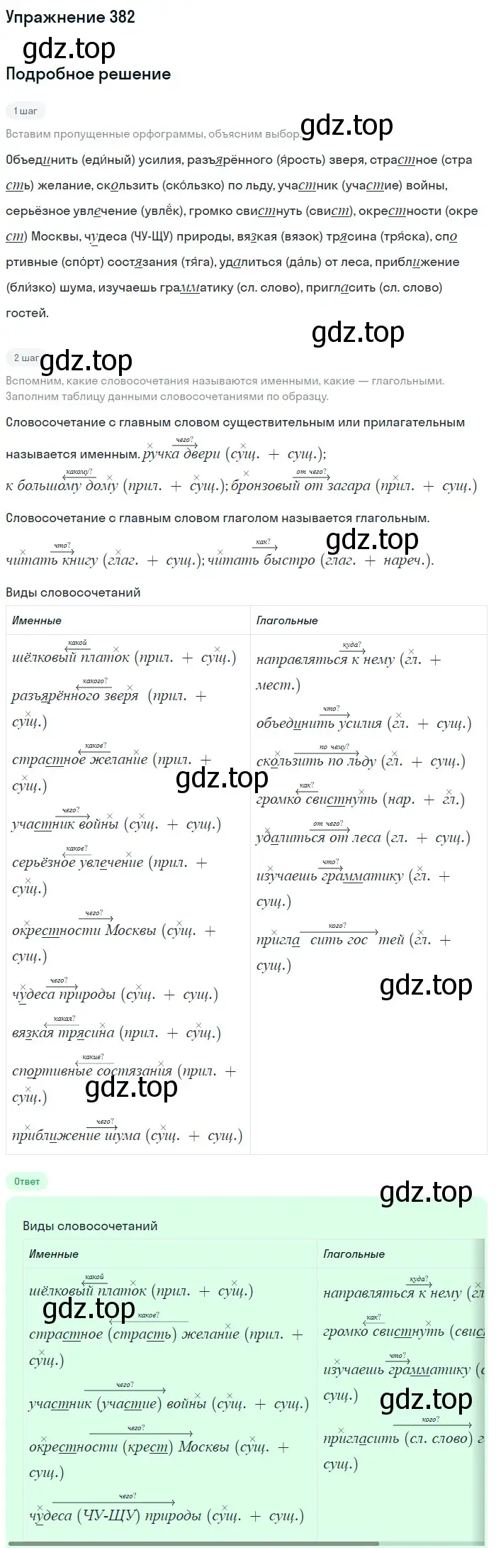 Решение номер 382 (страница 8) гдз по русскому языку 5 класс Разумовская, Львова, учебник 2 часть