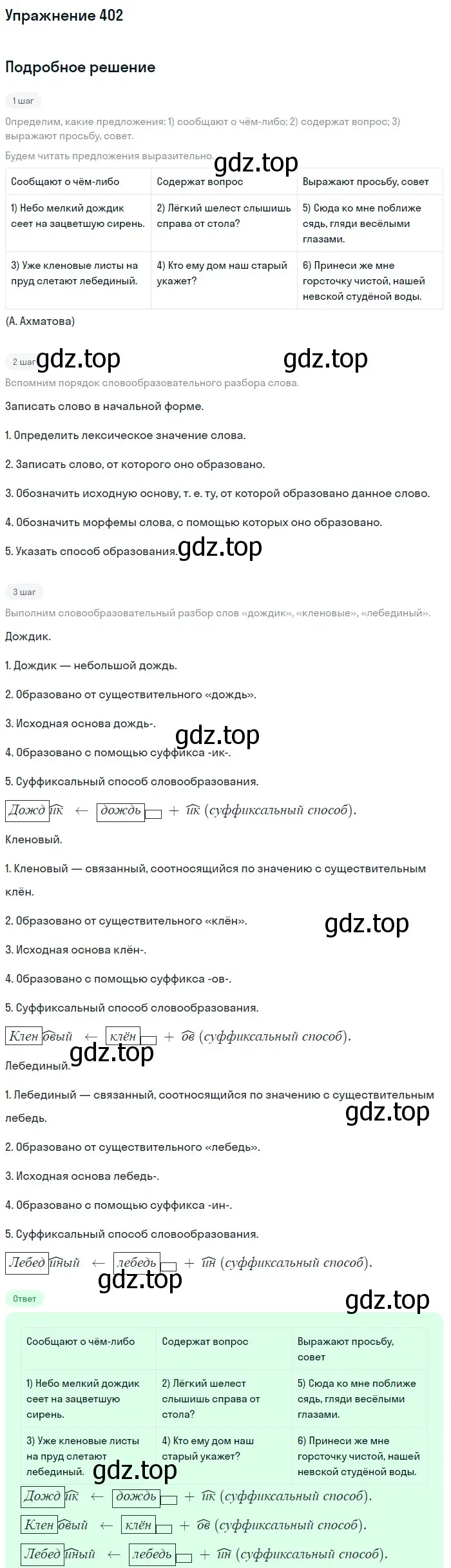 Решение номер 402 (страница 16) гдз по русскому языку 5 класс Разумовская, Львова, учебник 2 часть