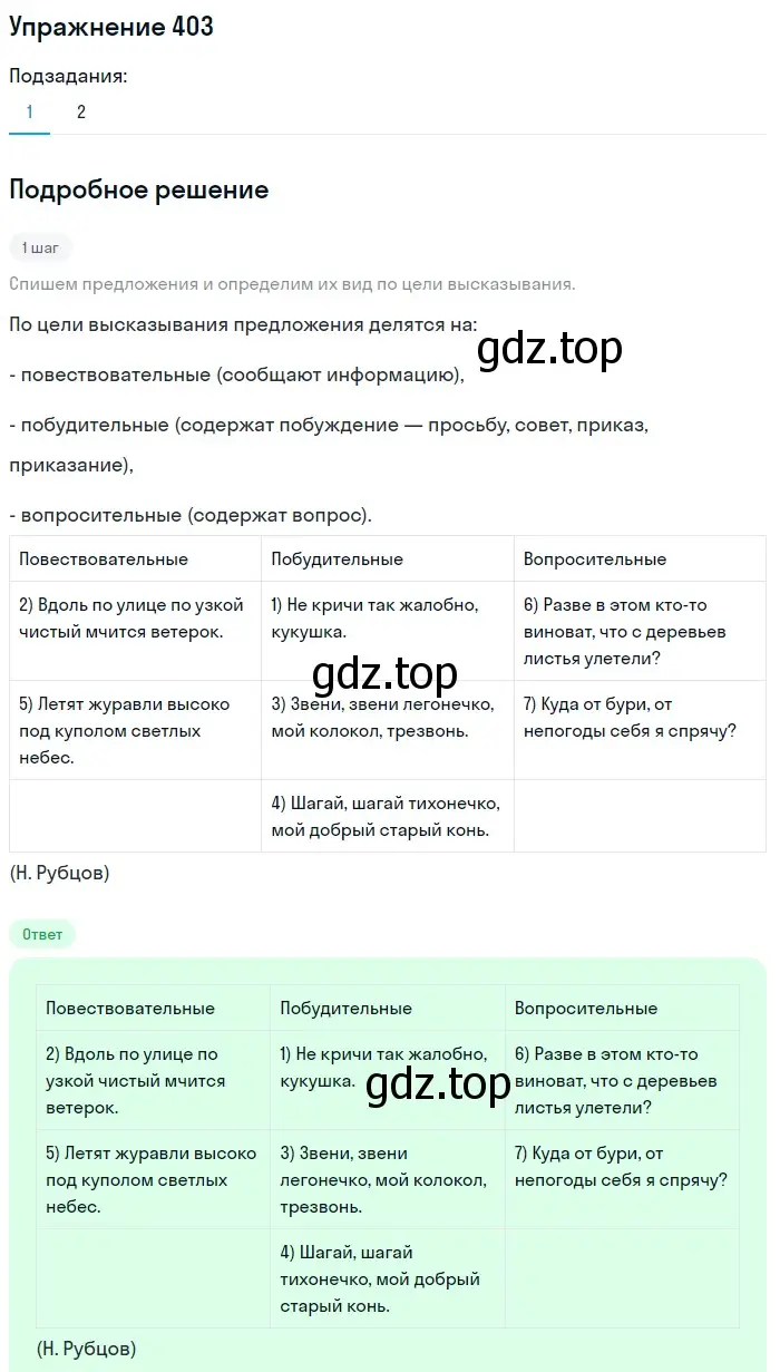 Решение номер 403 (страница 16) гдз по русскому языку 5 класс Разумовская, Львова, учебник 2 часть