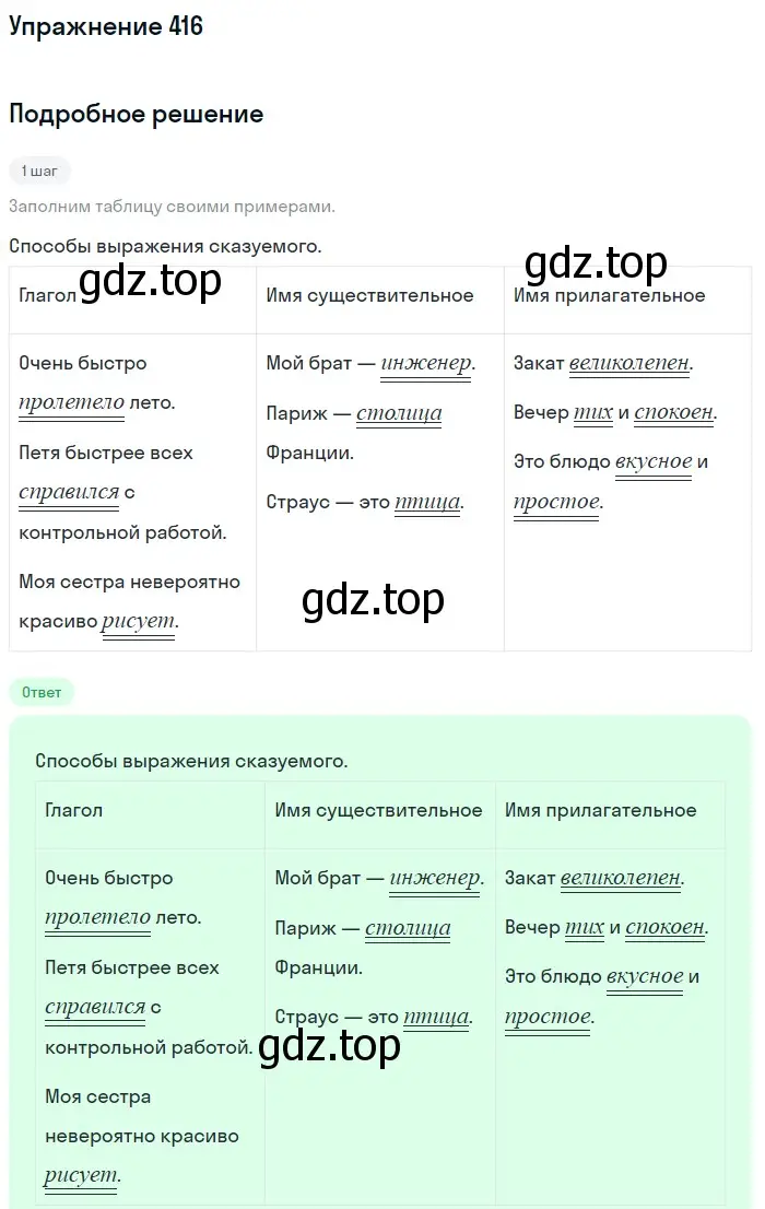 Решение номер 416 (страница 20) гдз по русскому языку 5 класс Разумовская, Львова, учебник 2 часть