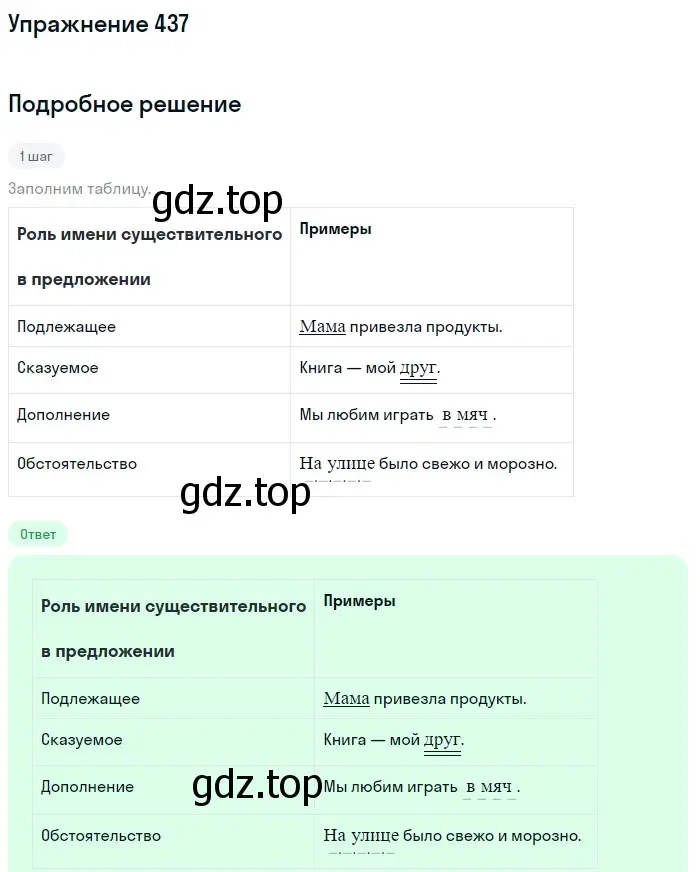 Решение номер 437 (страница 26) гдз по русскому языку 5 класс Разумовская, Львова, учебник 2 часть