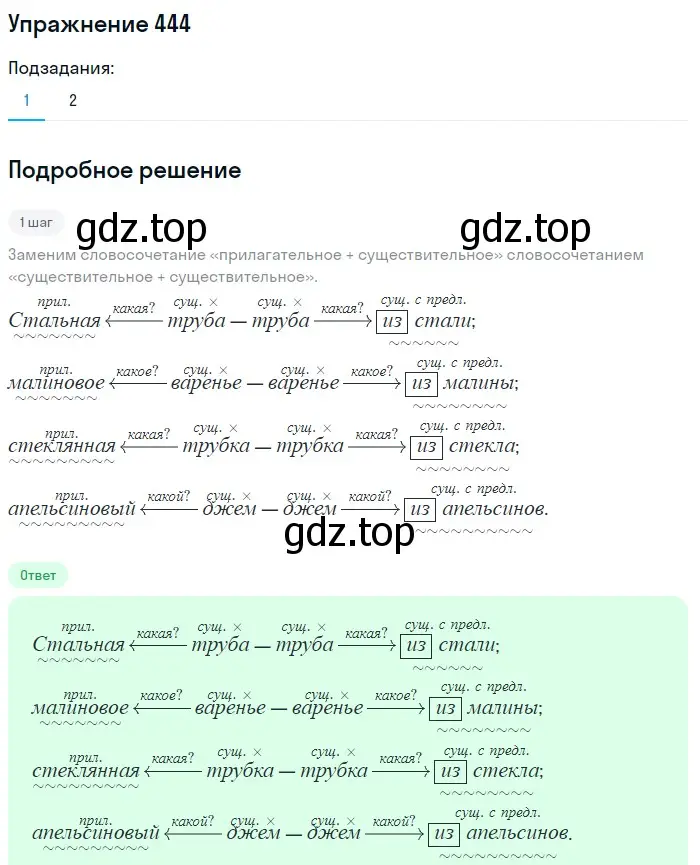 Решение номер 444 (страница 28) гдз по русскому языку 5 класс Разумовская, Львова, учебник 2 часть