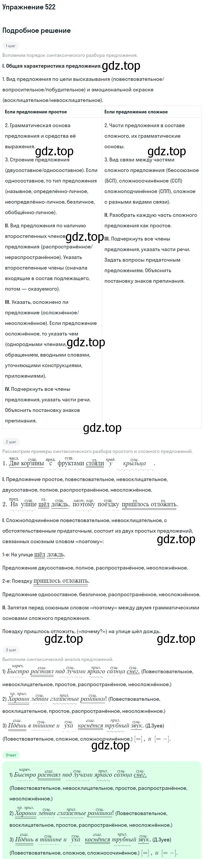 Решение номер 522 (страница 50) гдз по русскому языку 5 класс Разумовская, Львова, учебник 2 часть