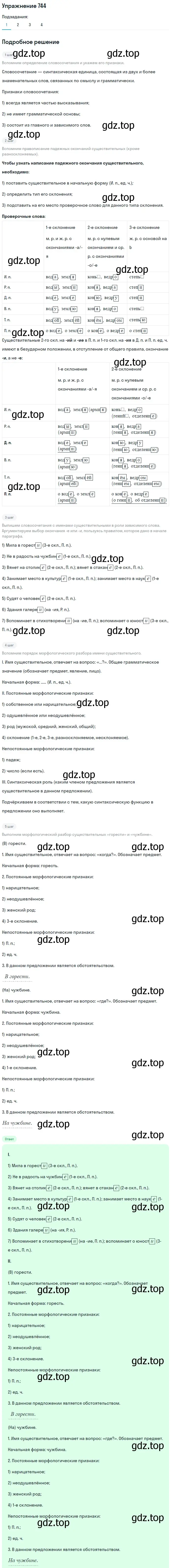 Решение номер 744 (страница 122) гдз по русскому языку 5 класс Разумовская, Львова, учебник 2 часть