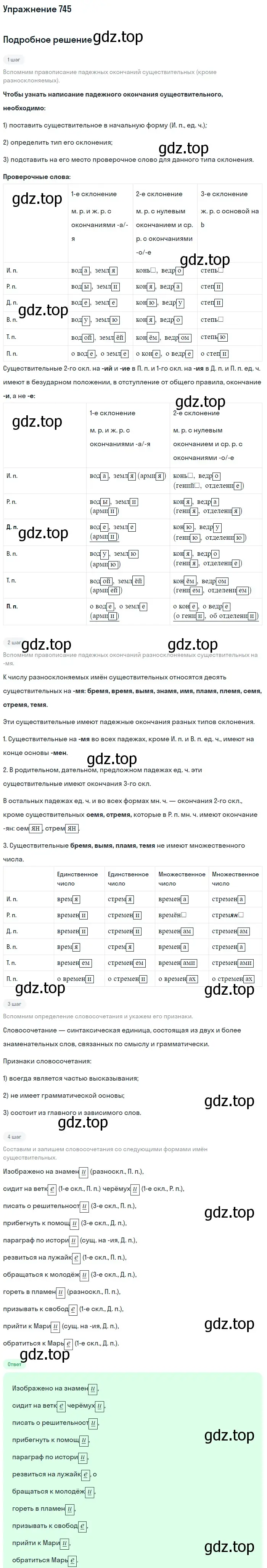 Решение номер 745 (страница 122) гдз по русскому языку 5 класс Разумовская, Львова, учебник 2 часть