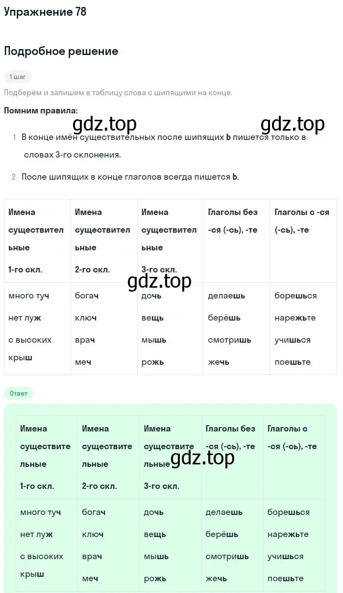 Решение номер 78 (страница 33) гдз по русскому языку 5 класс Разумовская, Львова, учебник 1 часть