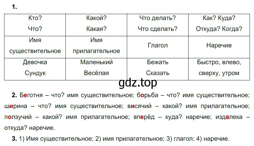 Решение 2. номер 141 (страница 49) гдз по русскому языку 5 класс Разумовская, Львова, учебник 1 часть