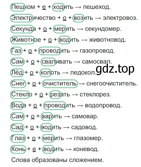 Решение 2. номер 250 (страница 83) гдз по русскому языку 5 класс Разумовская, Львова, учебник 1 часть