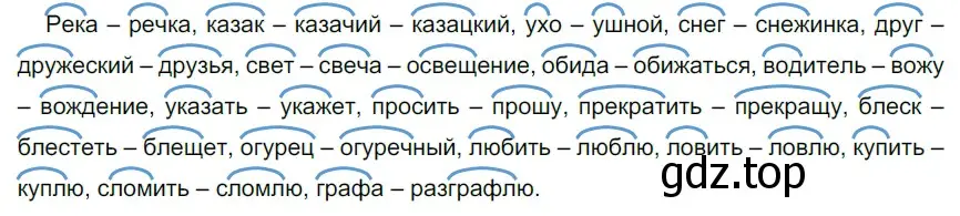 Решение 2. номер 258 (страница 85) гдз по русскому языку 5 класс Разумовская, Львова, учебник 1 часть