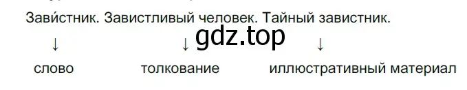 Решение 2. номер 305 (страница 98) гдз по русскому языку 5 класс Разумовская, Львова, учебник 1 часть