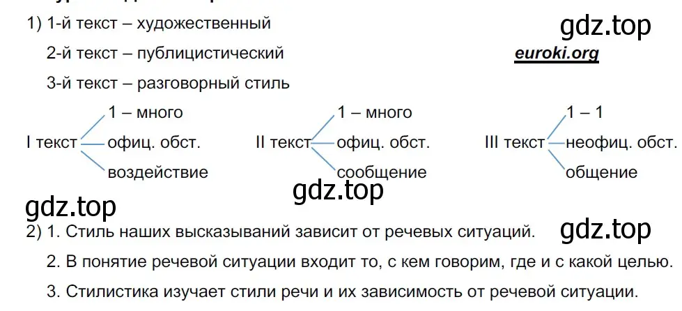 Решение 2. номер 367 (страница 3) гдз по русскому языку 5 класс Разумовская, Львова, учебник 2 часть