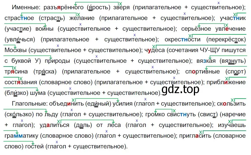 Решение 2. номер 394 (страница 12) гдз по русскому языку 5 класс Разумовская, Львова, учебник 2 часть