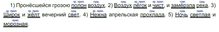 Решение 2. номер 425 (страница 22) гдз по русскому языку 5 класс Разумовская, Львова, учебник 2 часть