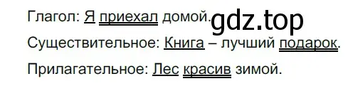 Решение 2. номер 428 (страница 24) гдз по русскому языку 5 класс Разумовская, Львова, учебник 2 часть