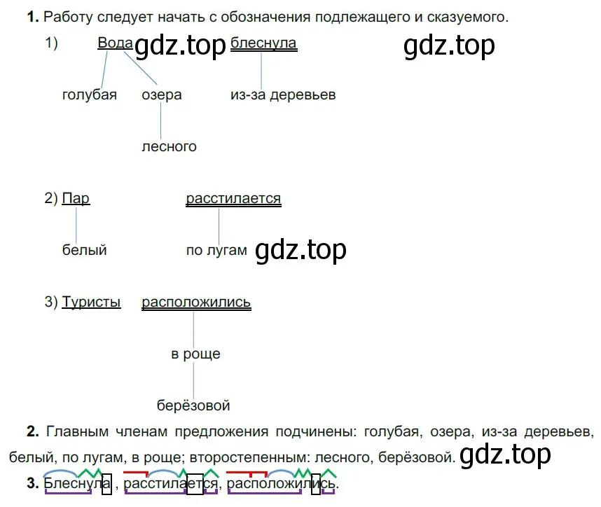 Решение 2. номер 441 (страница 27) гдз по русскому языку 5 класс Разумовская, Львова, учебник 2 часть