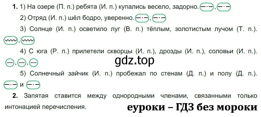 Решение 2. номер 469 (страница 35) гдз по русскому языку 5 класс Разумовская, Львова, учебник 2 часть