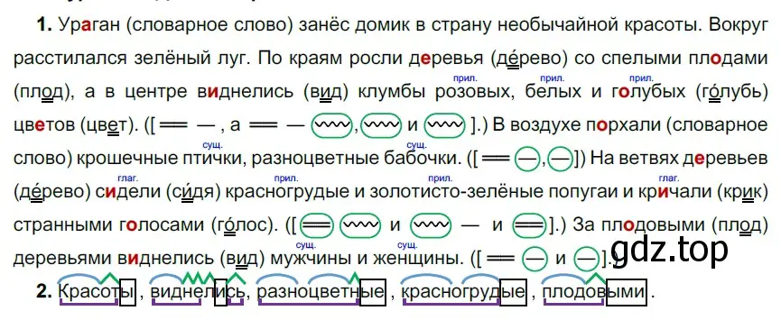 Решение 2. номер 477 (страница 37) гдз по русскому языку 5 класс Разумовская, Львова, учебник 2 часть