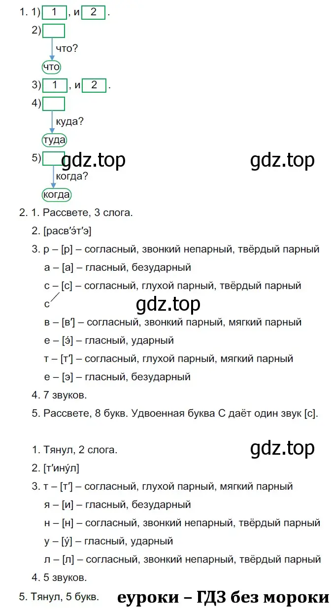 Решение 2. номер 515 (страница 48) гдз по русскому языку 5 класс Разумовская, Львова, учебник 2 часть