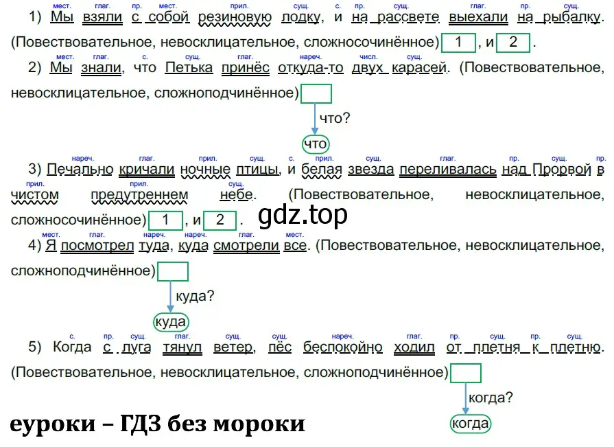 Решение 2. номер 517 (страница 49) гдз по русскому языку 5 класс Разумовская, Львова, учебник 2 часть