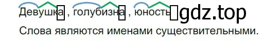 Решение 2. номер 689 (страница 105) гдз по русскому языку 5 класс Разумовская, Львова, учебник 2 часть