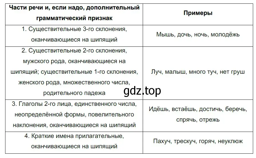 Решение 2. номер 819 (страница 146) гдз по русскому языку 5 класс Разумовская, Львова, учебник 2 часть