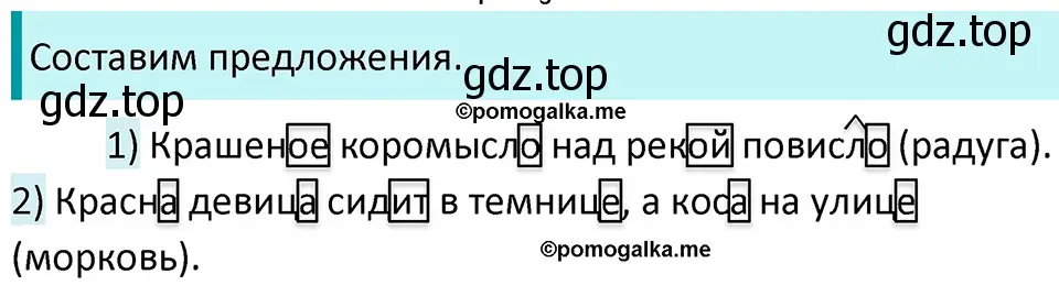 Решение 3. номер 128 (страница 46) гдз по русскому языку 5 класс Разумовская, Львова, учебник 1 часть