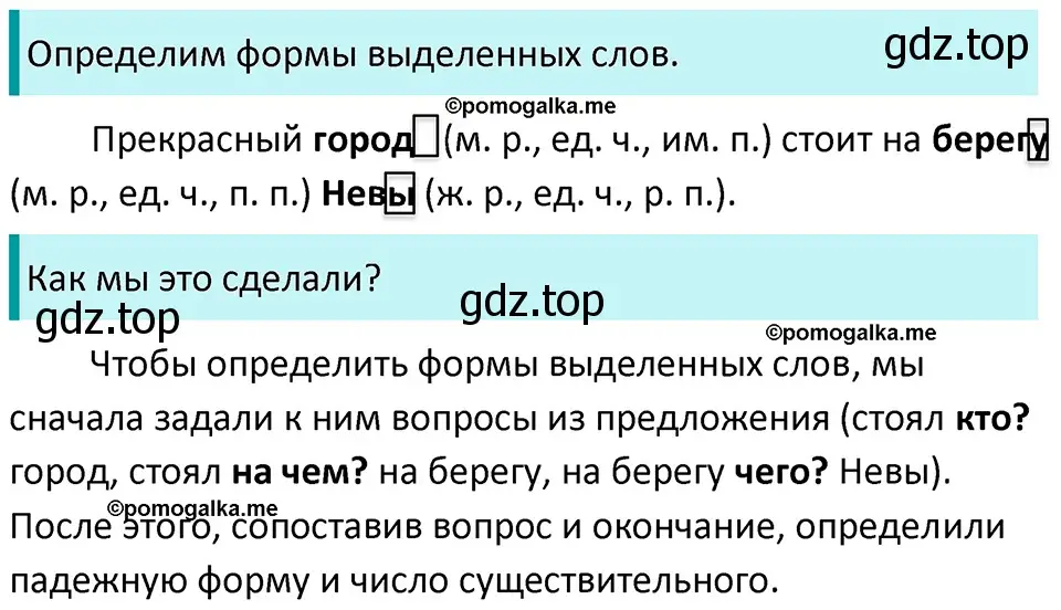 Решение 3. номер 131 (страница 46) гдз по русскому языку 5 класс Разумовская, Львова, учебник 1 часть