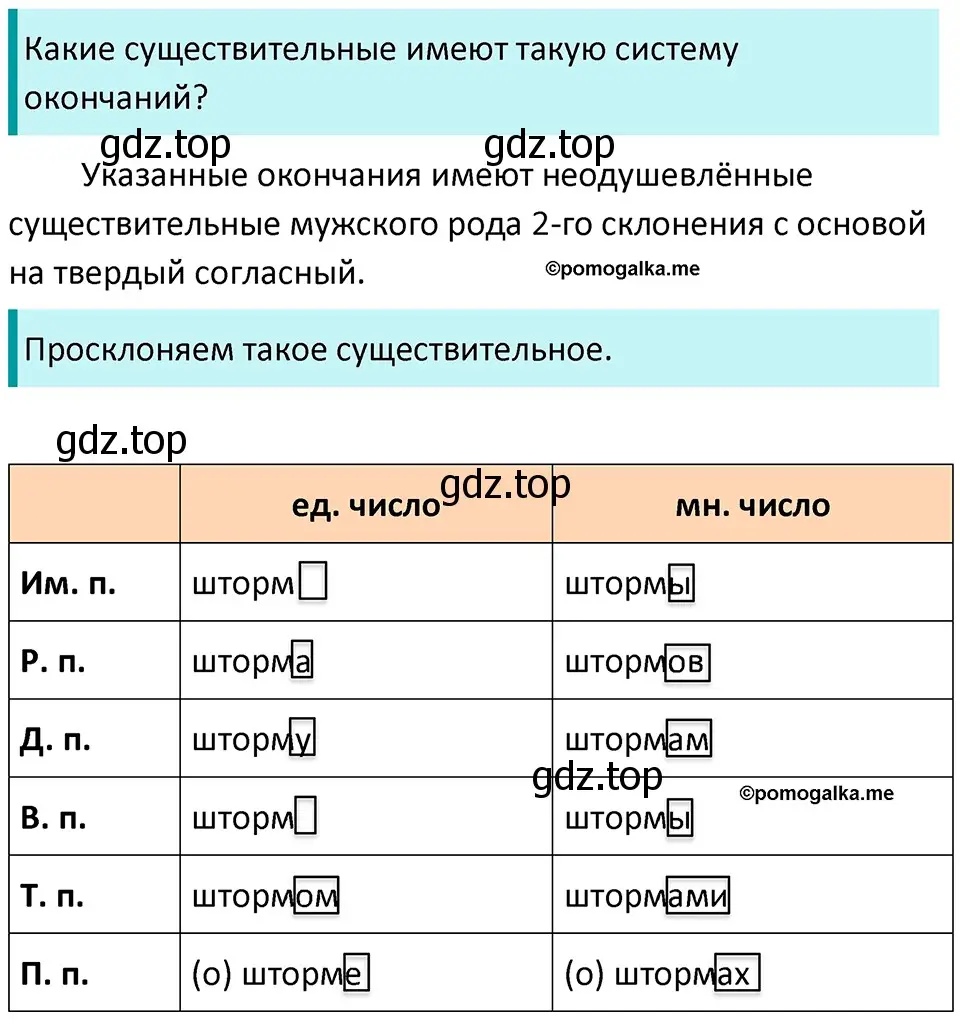 Решение 3. номер 132 (страница 47) гдз по русскому языку 5 класс Разумовская, Львова, учебник 1 часть