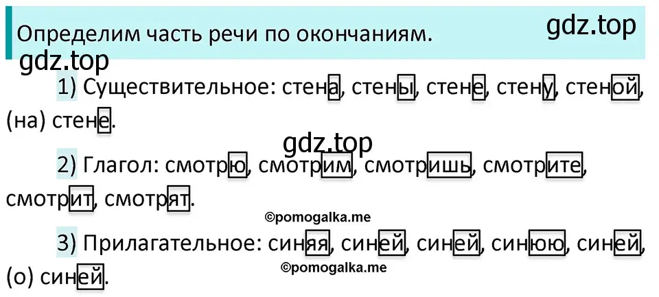 Решение 3. номер 149 (страница 51) гдз по русскому языку 5 класс Разумовская, Львова, учебник 1 часть