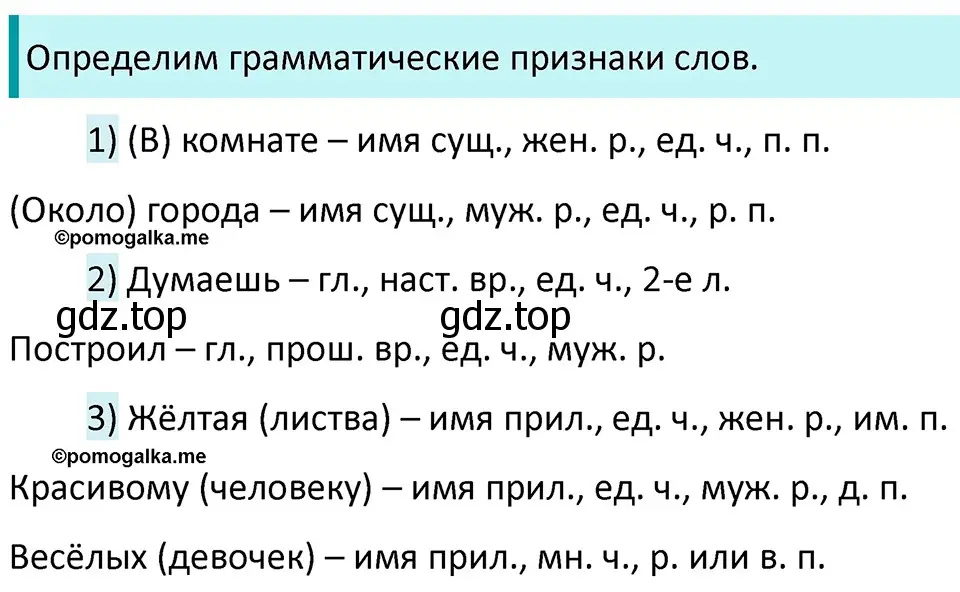 Решение 3. номер 150 (страница 51) гдз по русскому языку 5 класс Разумовская, Львова, учебник 1 часть