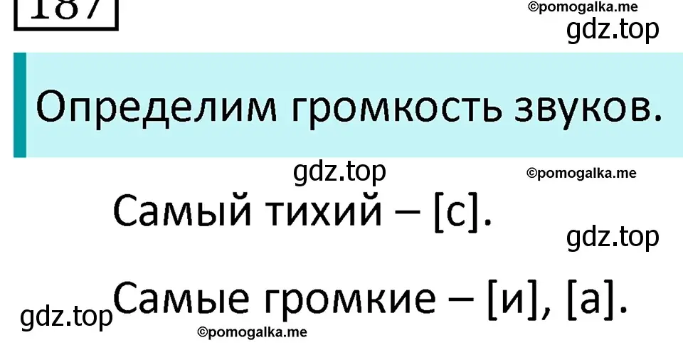 Решение 3. номер 187 (страница 66) гдз по русскому языку 5 класс Разумовская, Львова, учебник 1 часть