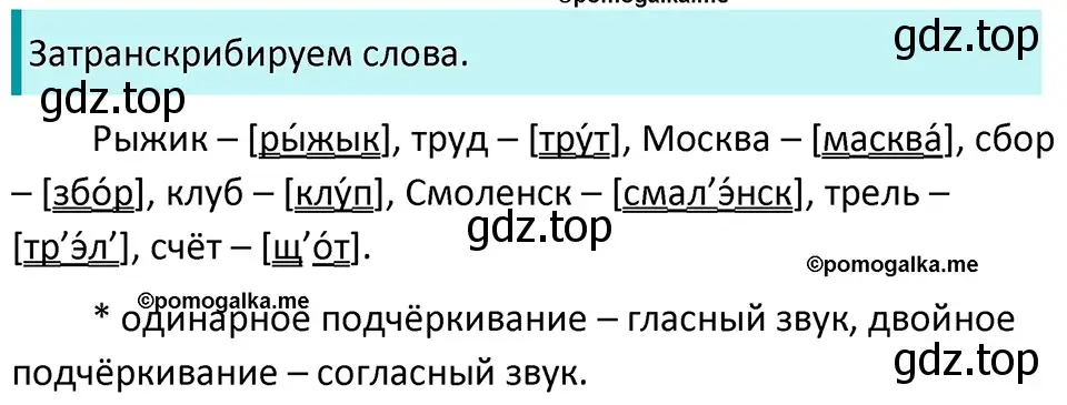 Решение 3. номер 196 (страница 68) гдз по русскому языку 5 класс Разумовская, Львова, учебник 1 часть