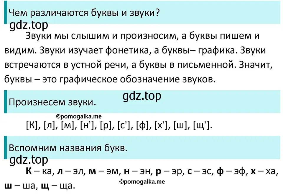 Решение 3. номер 21 (страница 14) гдз по русскому языку 5 класс Разумовская, Львова, учебник 1 часть