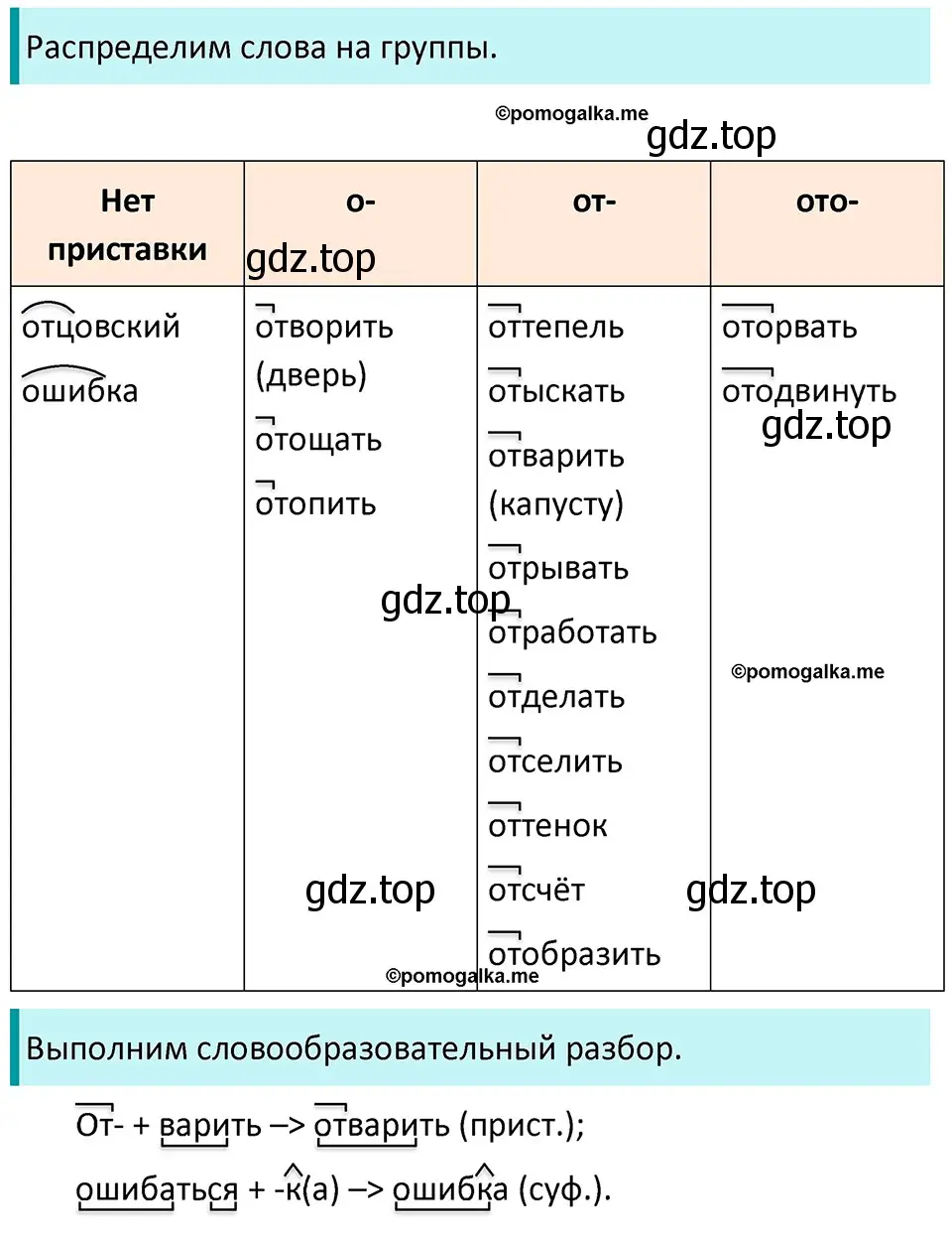 Решение 3. номер 244 (страница 82) гдз по русскому языку 5 класс Разумовская, Львова, учебник 1 часть