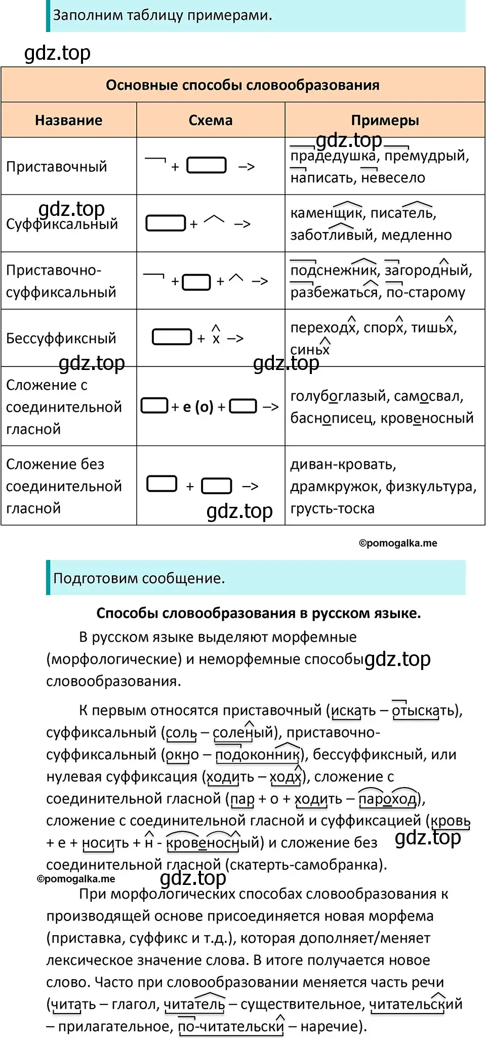 Решение 3. номер 253 (страница 84) гдз по русскому языку 5 класс Разумовская, Львова, учебник 1 часть