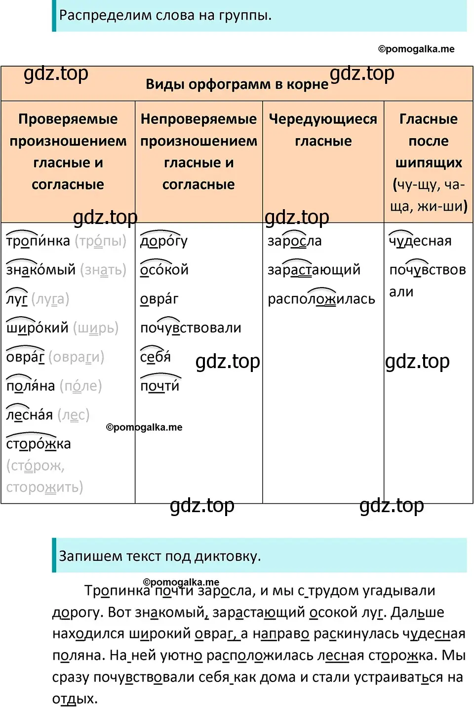 Решение 3. номер 270 (страница 88) гдз по русскому языку 5 класс Разумовская, Львова, учебник 1 часть