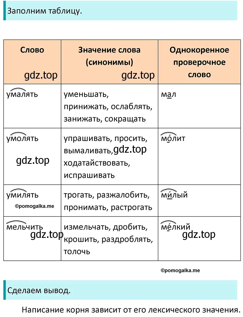 Решение 3. номер 300 (страница 97) гдз по русскому языку 5 класс Разумовская, Львова, учебник 1 часть