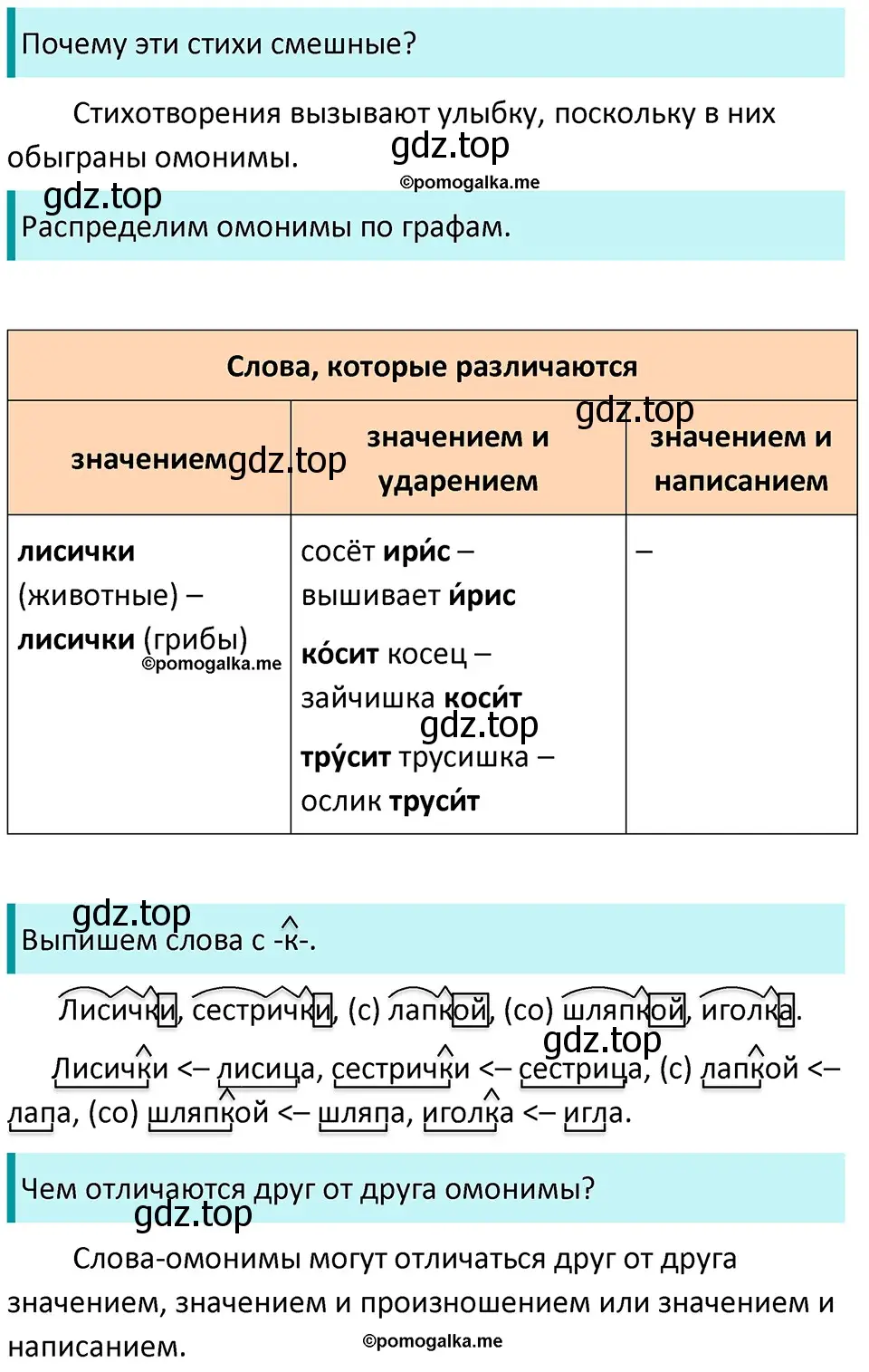 Решение 3. номер 324 (страница 107) гдз по русскому языку 5 класс Разумовская, Львова, учебник 1 часть