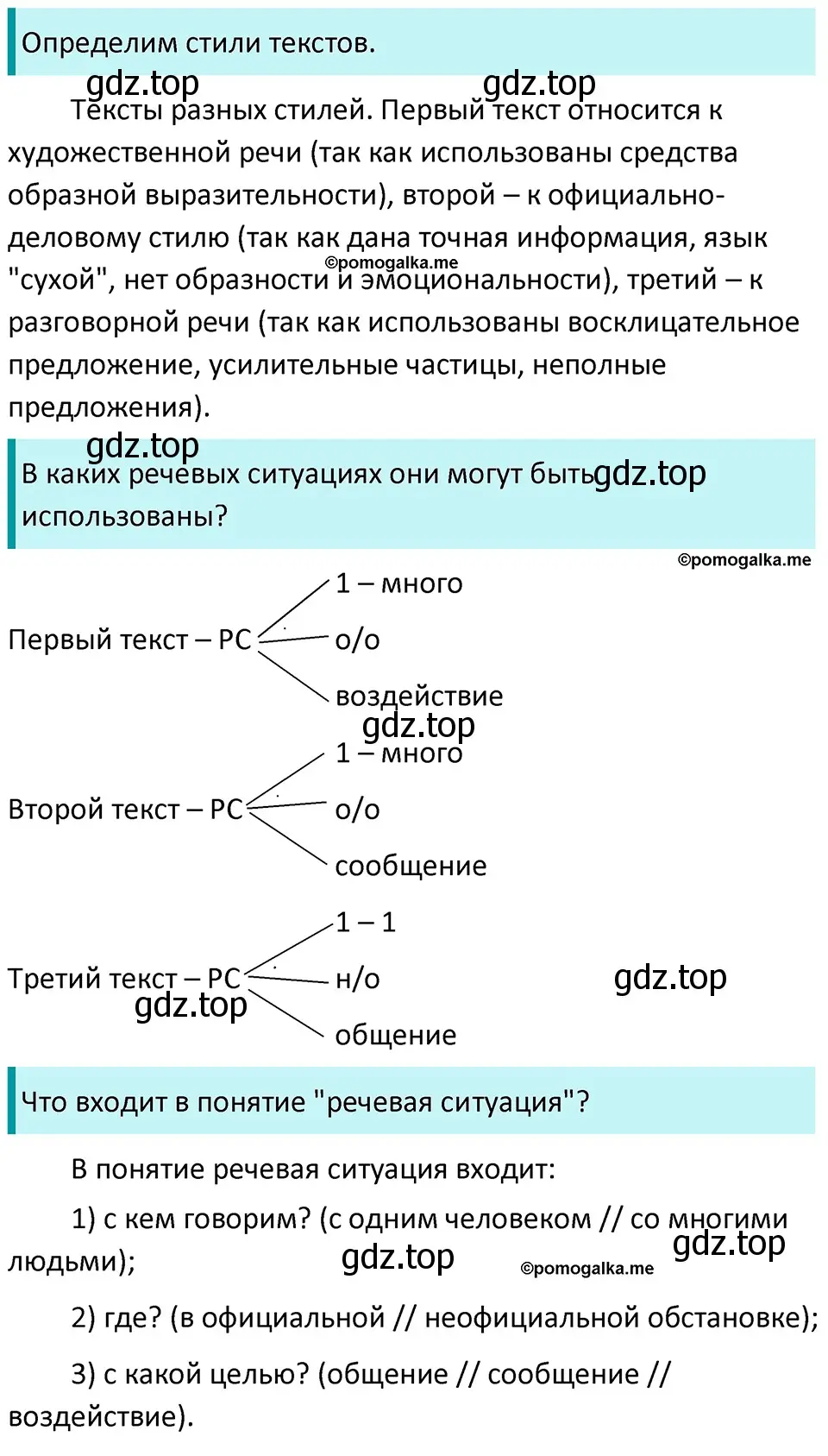 Решение 3. номер 348 (страница 114) гдз по русскому языку 5 класс Разумовская, Львова, учебник 1 часть