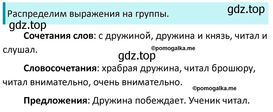 Решение 3. номер 379 (страница 7) гдз по русскому языку 5 класс Разумовская, Львова, учебник 2 часть