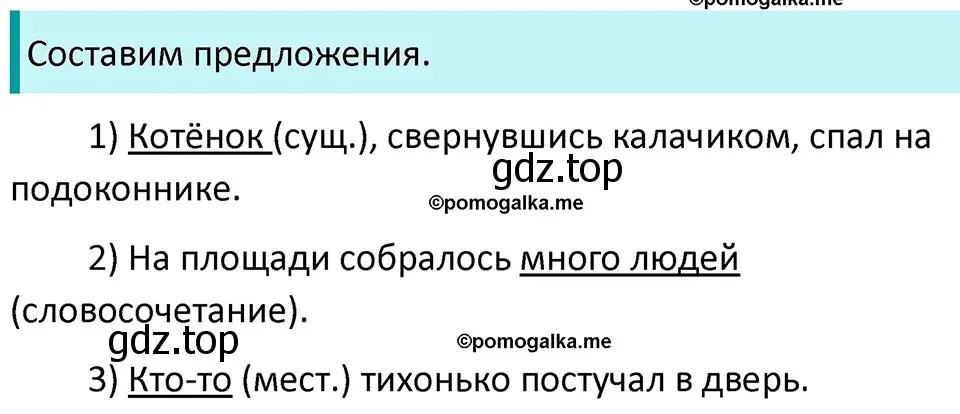 Решение 3. номер 411 (страница 19) гдз по русскому языку 5 класс Разумовская, Львова, учебник 2 часть