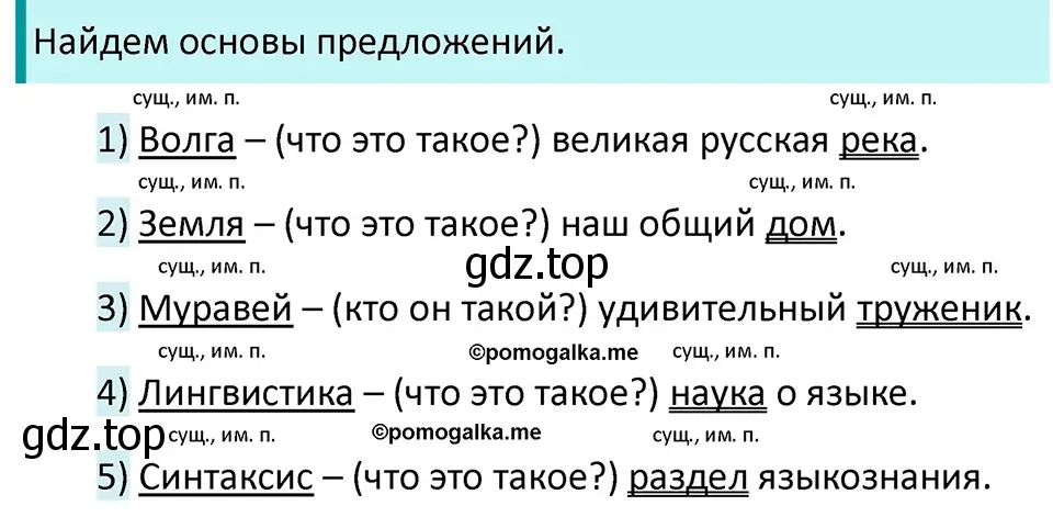 Решение 3. номер 417 (страница 21) гдз по русскому языку 5 класс Разумовская, Львова, учебник 2 часть