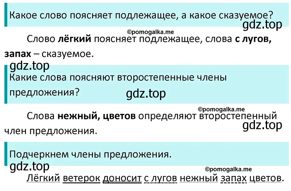 Решение 3. номер 428 (страница 24) гдз по русскому языку 5 класс Разумовская, Львова, учебник 2 часть