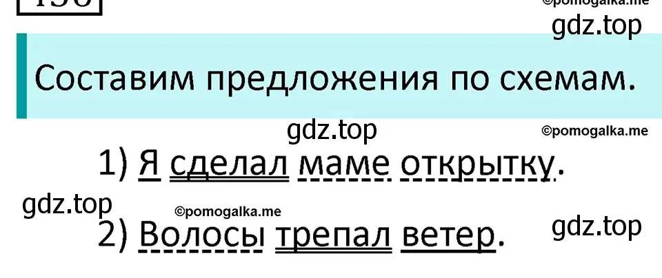 Решение 3. номер 436 (страница 26) гдз по русскому языку 5 класс Разумовская, Львова, учебник 2 часть