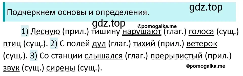 Решение 3. номер 445 (страница 28) гдз по русскому языку 5 класс Разумовская, Львова, учебник 2 часть