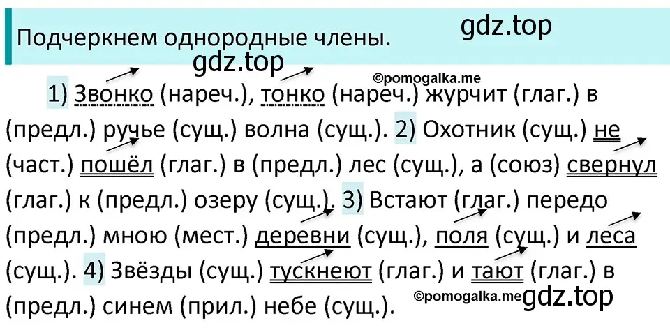 Решение 3. номер 458 (страница 32) гдз по русскому языку 5 класс Разумовская, Львова, учебник 2 часть