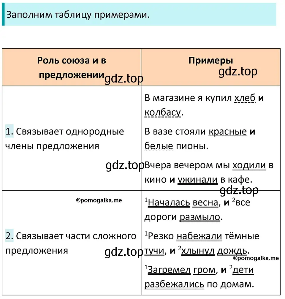 Решение 3. номер 495 (страница 42) гдз по русскому языку 5 класс Разумовская, Львова, учебник 2 часть