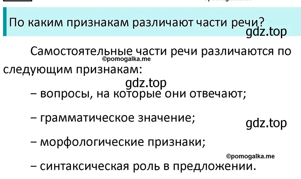 Решение 3. номер 560 (страница 63) гдз по русскому языку 5 класс Разумовская, Львова, учебник 2 часть